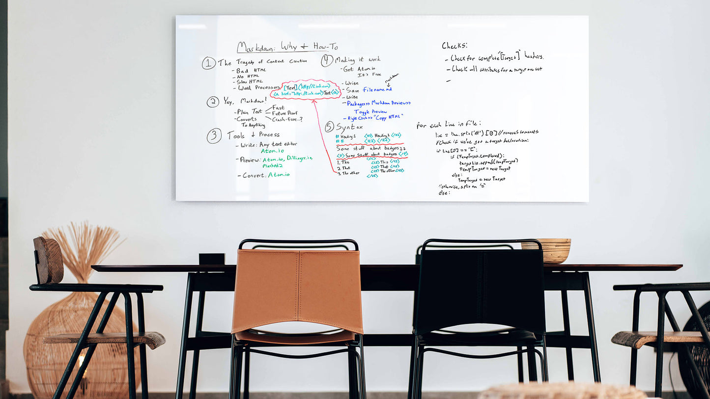 Glass Whiteboard